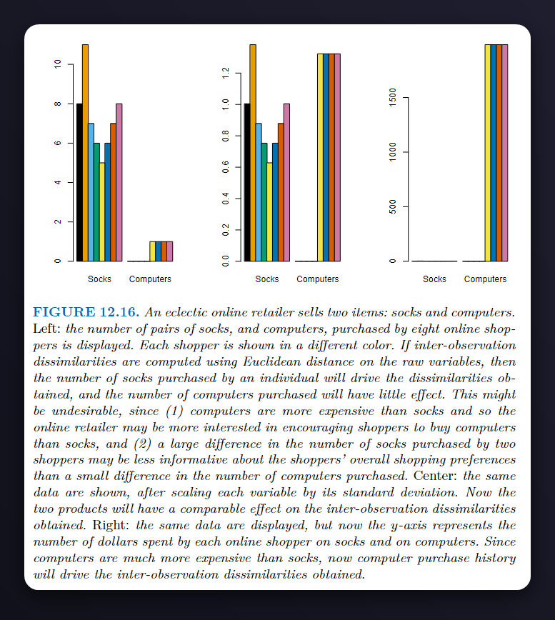 Figure 12.16